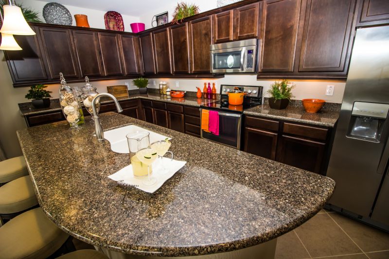 Modern Kitchen Countertops